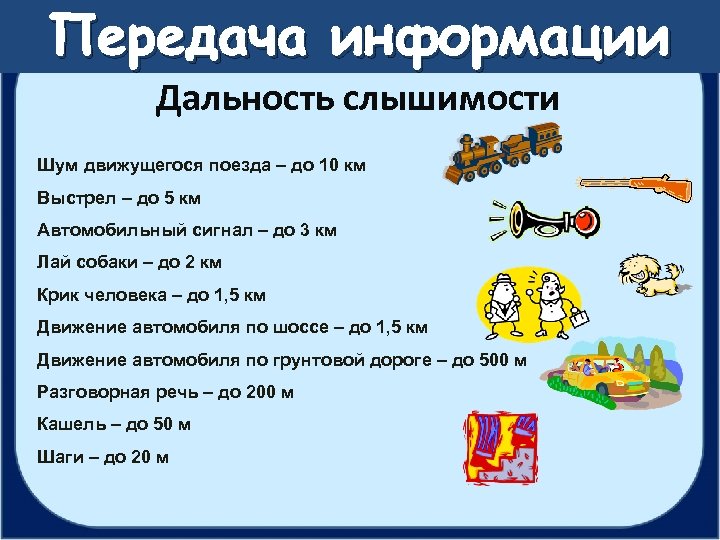 Передача информации Дальность слышимости Шум движущегося поезда – до 10 км Выстрел – до