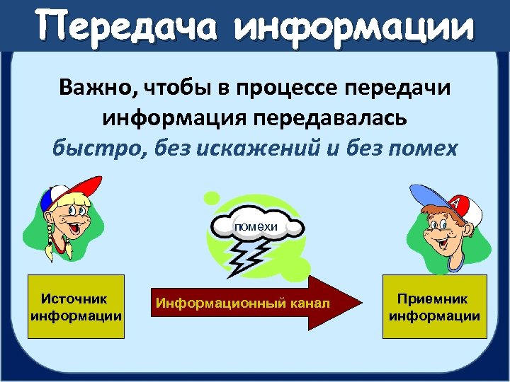 Передай быстрее. Передачи информации искажение. Искажение информации в процессе передачи сообщения. Информационный канал. Информация без искажений.