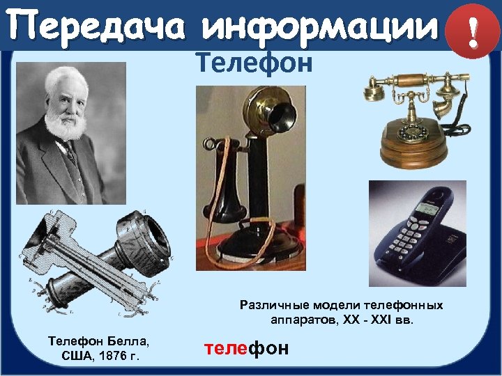 История изобретения телефона. Первый телефонный аппарат. Первый телефон. Изобретатель телефонного аппарата.