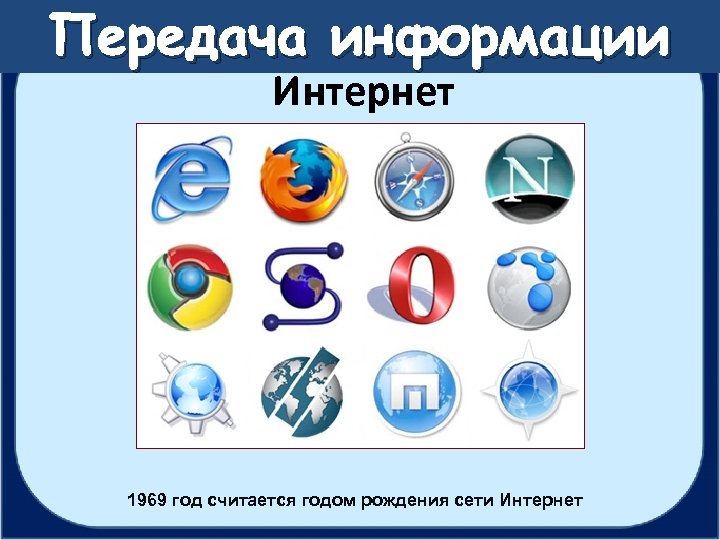 Передача информации Интернет 1969 год считается годом рождения сети Интернет 