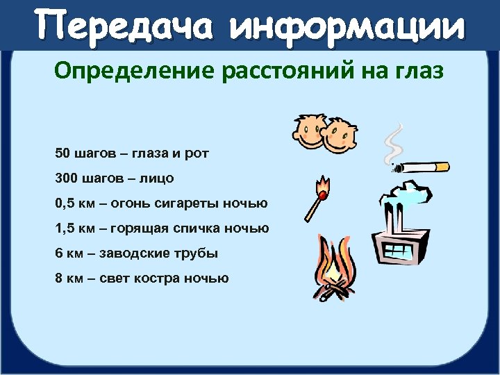 Действия с информацией. Определение расстояния на глаз. Действия с информацией примеры. Действия с информацией 3 класс. Основные действия над информацией.