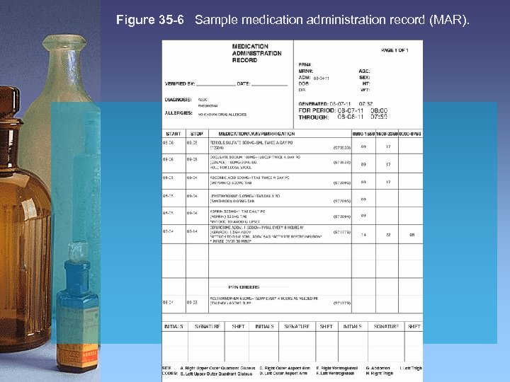 Figure 35 -6 Sample medication administration record (MAR). 