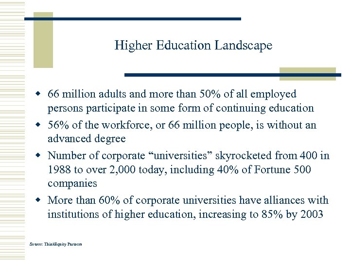 Higher Education Landscape w 66 million adults and more than 50% of all employed