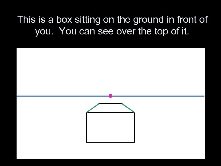 This is a box sitting on the ground in front of you. You can