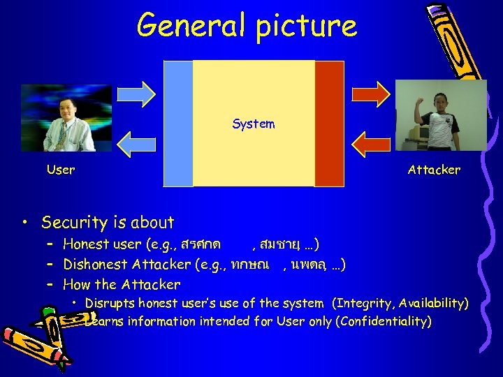 General picture System User Attacker • Security is about – Honest user (e. g.