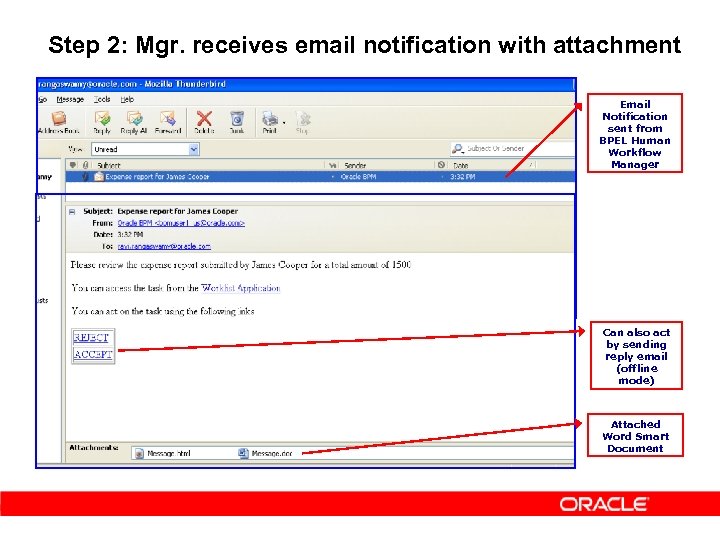 Step 2: Mgr. receives email notification with attachment Email Notification sent from BPEL Human
