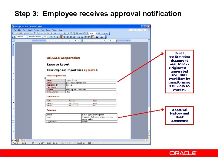 Step 3: Employee receives approval notification Final confirmation document sent to task originator –