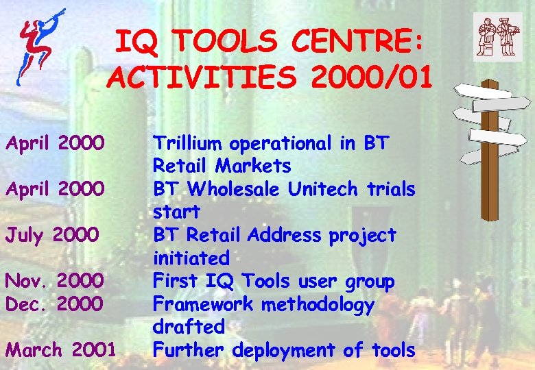 IQ TOOLS CENTRE: ACTIVITIES 2000/01 April 2000 July 2000 Nov. 2000 Dec. 2000 March