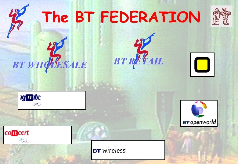 The BT FEDERATION BT WHOLESALE BT RETAIL 