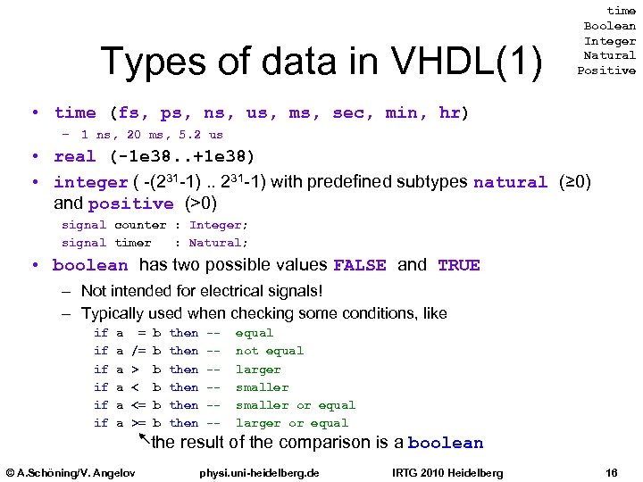 Types of data in VHDL(1) time Boolean Integer Natural Positive • time (fs, ps,