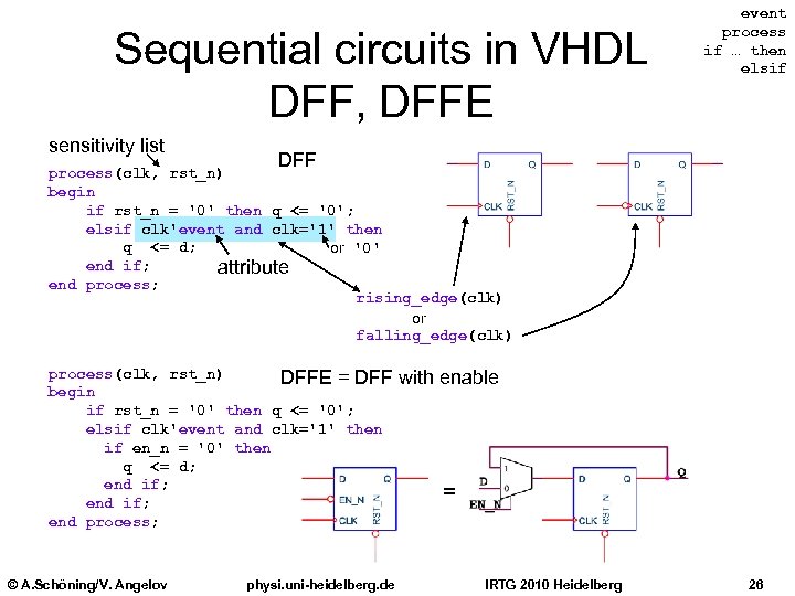 Sequential circuits in VHDL DFF, DFFE sensitivity list event process if … then elsif