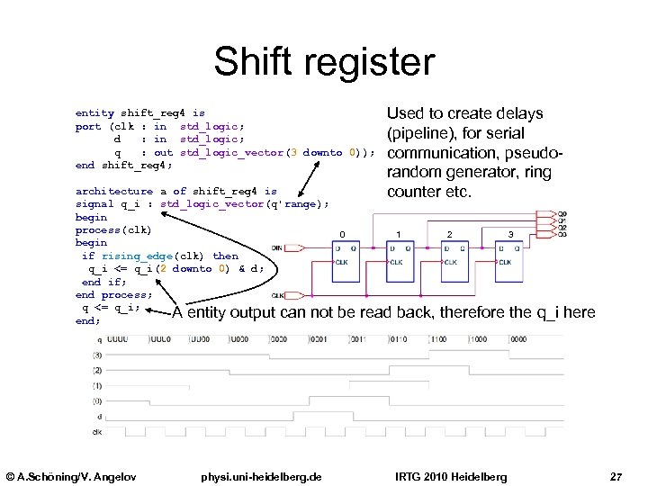 Shift register entity shift_reg 4 is port (clk : in std_logic; d : in