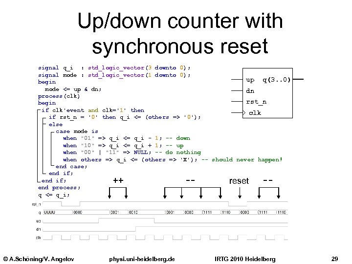 Up/down counter with synchronous reset signal q_i : std_logic_vector(3 downto 0); signal mode :