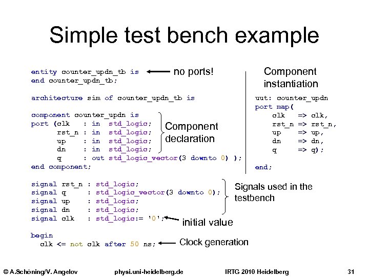 Simple test bench example entity counter_updn_tb is end counter_updn_tb; no ports! Component instantiation architecture