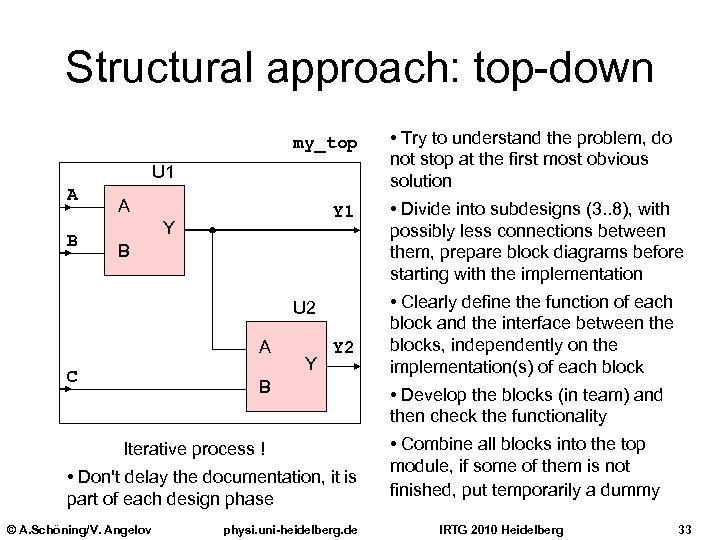 Structural approach: top-down my_top U 1 A B A Y 1 Y B U