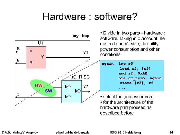 Hardware : software? my_top U 1 A B A Y 1 Y B μC,