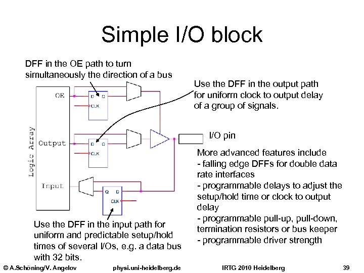 Simple I/O block DFF in the OE path to turn simultaneously the direction of
