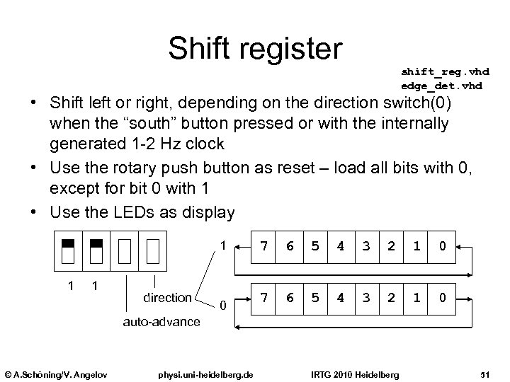 Shift register shift_reg. vhd edge_det. vhd • Shift left or right, depending on the