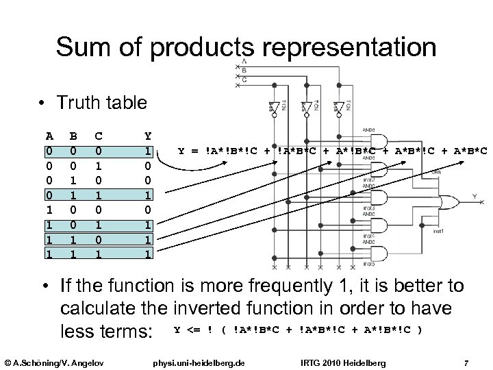 Sum of products representation • Truth table A 0 0 1 1 B 0