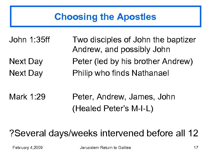 Choosing the Apostles John 1: 35 ff Next Day Mark 1: 29 Two disciples