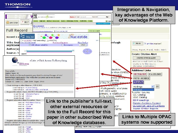 Integration & Navigation, key advantages of the Web of Knowledge Platform. Link to the