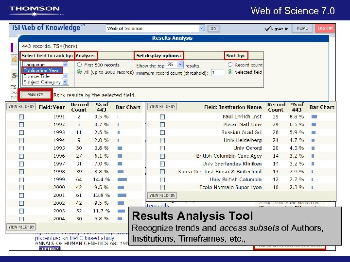 Web of Science 7. 0 Results Analysis Tool Recognize trends and access subsets of