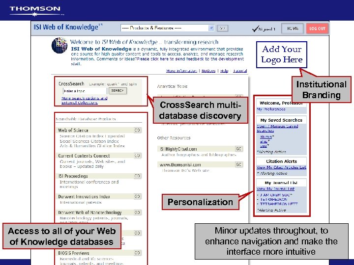 Add Your Logo Here Institutional Branding Cross. Search multidatabase discovery Personalization Access to all