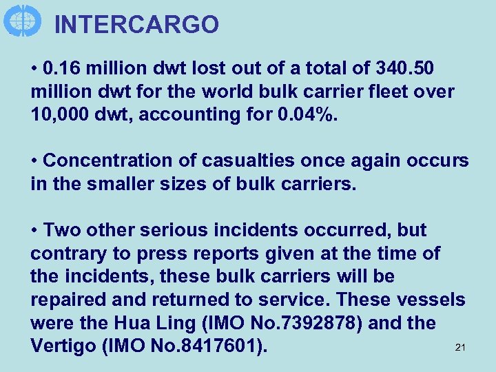 INTERCARGO • 0. 16 million dwt lost out of a total of 340. 50