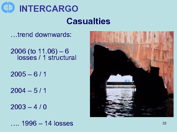 INTERCARGO Casualties …trend downwards: 2006 (to 11. 06) – 6 losses / 1 structural