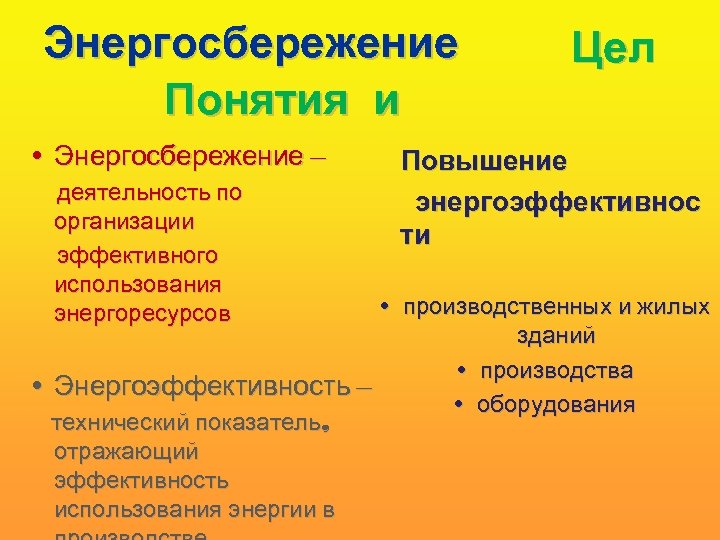 Энергосбережение Понятия и • Энергосбережение – деятельность по организации эффективного использования энергоресурсов Цел Повышение