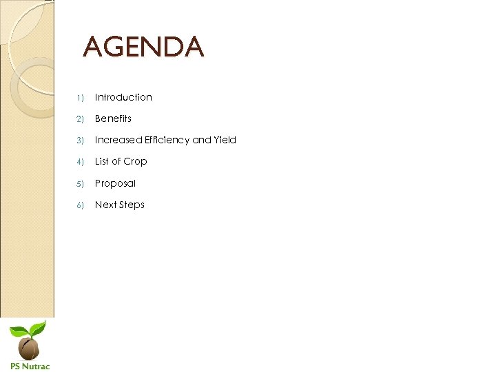 AGENDA 1) Introduction 2) Benefits 3) Increased Efficiency and Yield 4) List of Crop