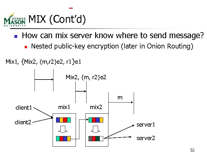  MIX (Cont’d) n How can mix server know where to send message? n