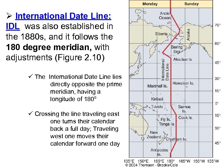 Ø International Date Line: IDL was also established in the 1880 s, and it