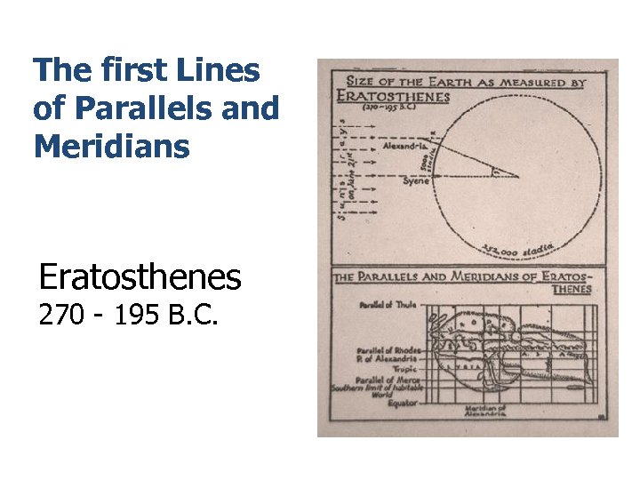 The first Lines of Parallels and Meridians Eratosthenes 270 - 195 B. C. 