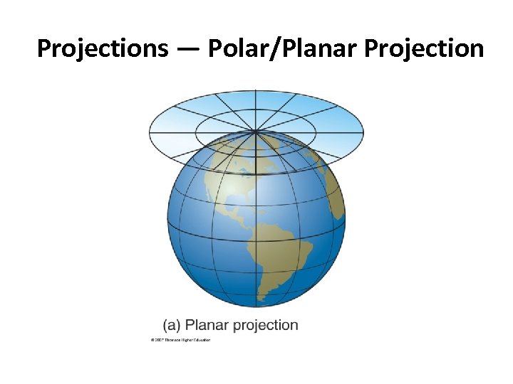 Projections — Polar/Planar Projection 
