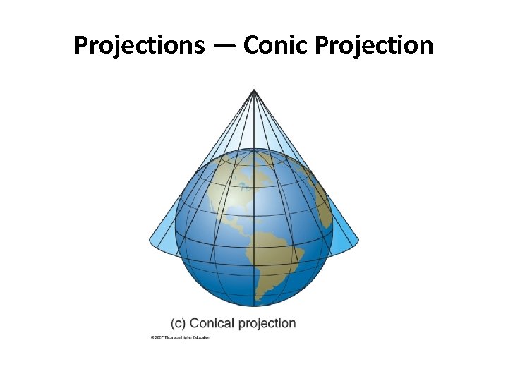 Projections — Conic Projection 
