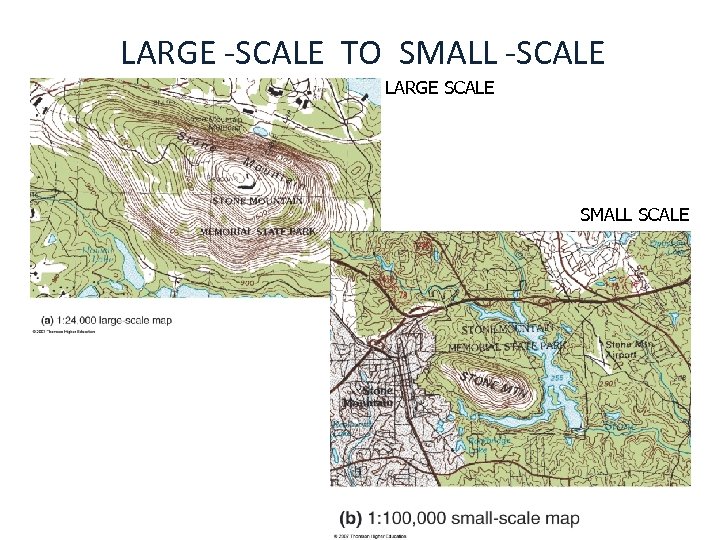 LARGE -SCALE TO SMALL -SCALE LARGE SCALE SMALL SCALE 