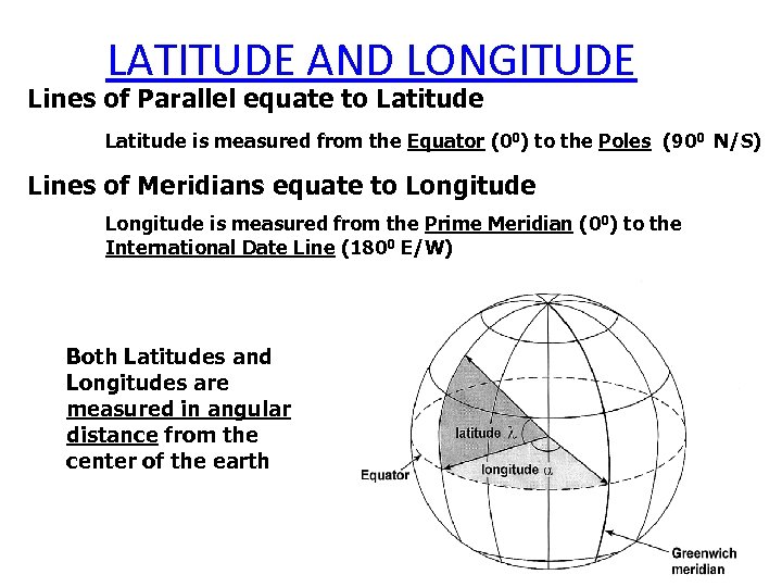 LATITUDE AND LONGITUDE Lines of Parallel equate to Latitude is measured from the Equator