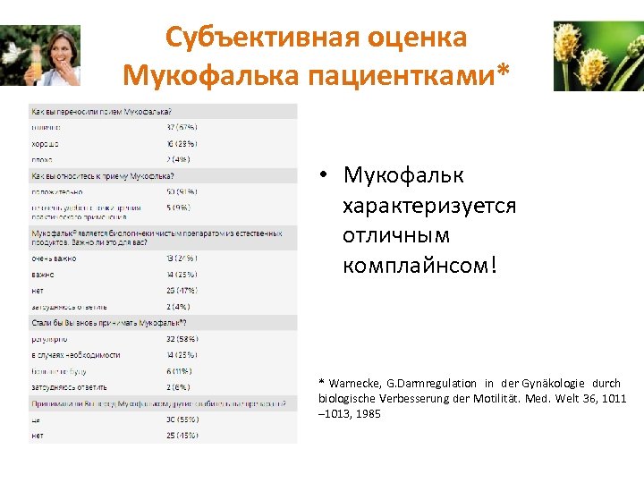 Субъективная оценка. Мукофальк схема приема. Мукофальк при дивертикулярной болезни. Мукофальк режим приема.