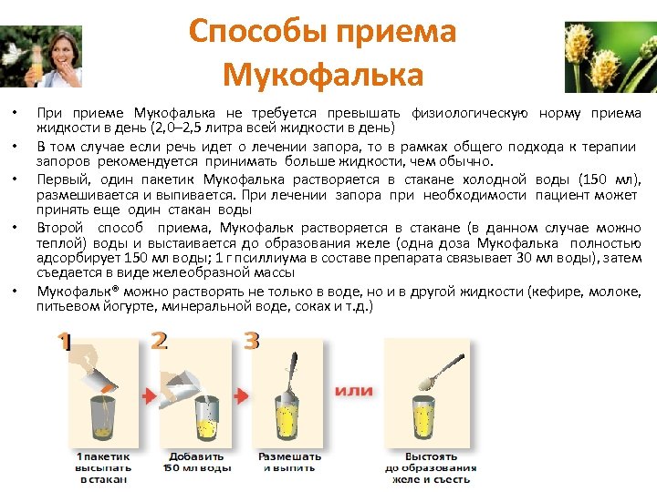 Способ приема. Мукофальк Продолжительность приема. Мукофальк схема приема. Мукофальк способ применения и дозы. Способ приемов.