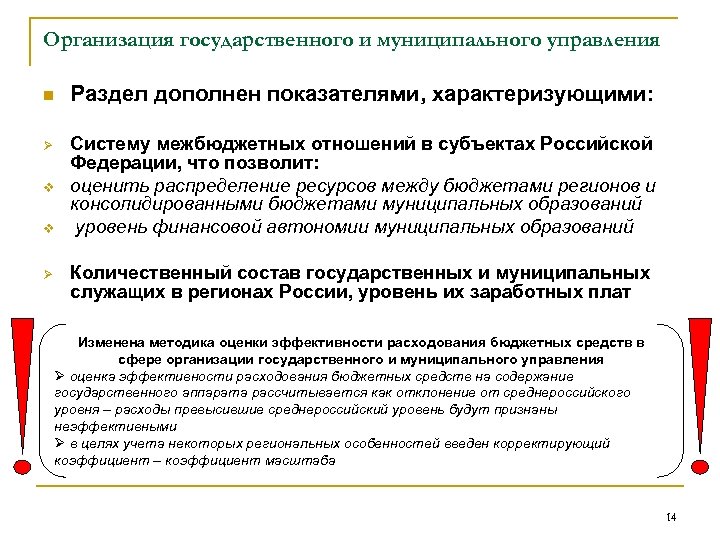 Организация государственного и муниципального управления Раздел дополнен показателями, характеризующими: n Ø v v Ø