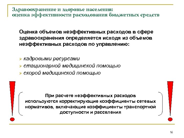 Здравоохранение и здоровье населения: оценка эффективности расходования бюджетных средств Оценка объемов неэффективных расходов в