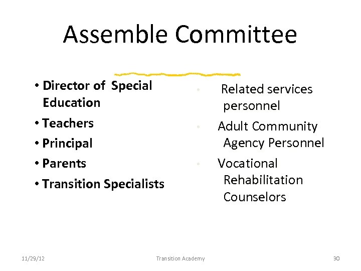 Assemble Committee • Director of Special Education • Teachers • Principal • Parents •