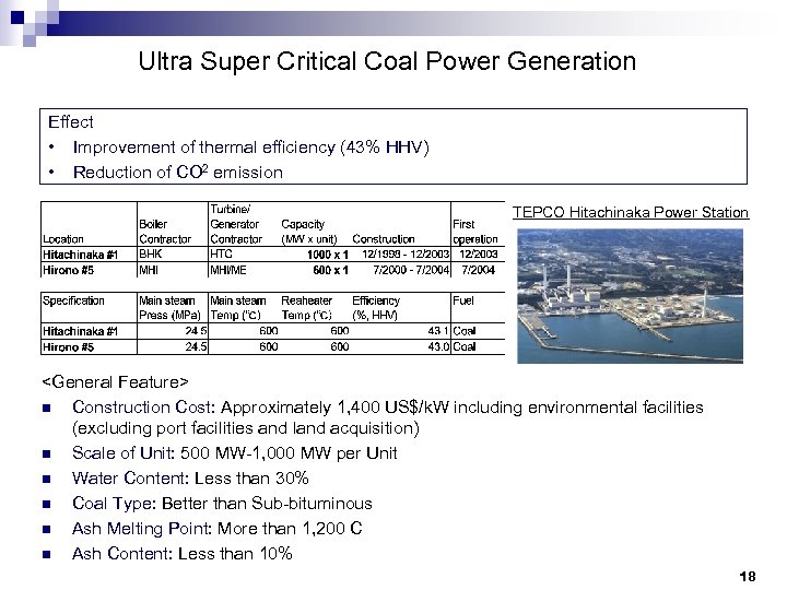 Ultra Super Critical Coal Power Generation Effect • Improvement of thermal efficiency (43% HHV)