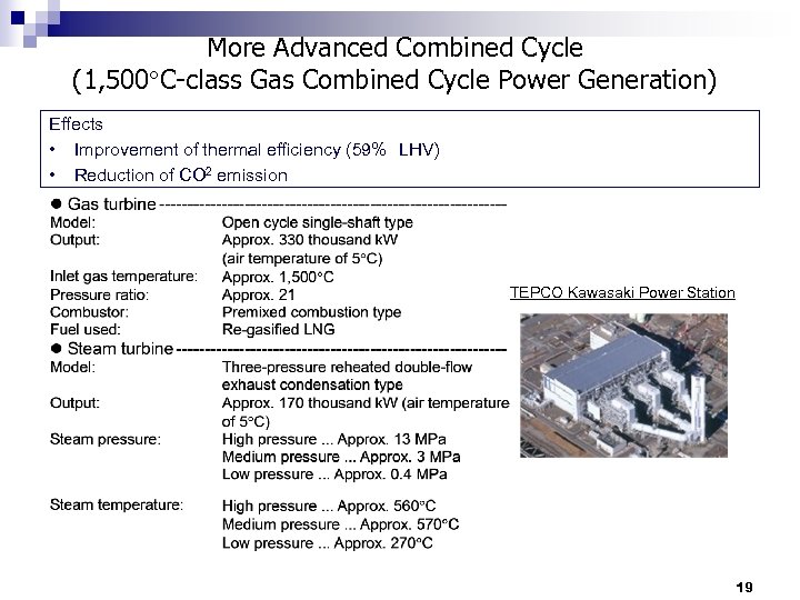 More Advanced Combined Cycle (1, 500 C-class Gas Combined Cycle Power Generation) Effects •