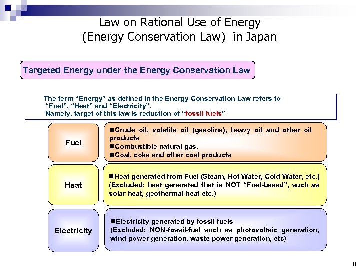 Law on Rational Use of Energy (Energy Conservation Law) in Japan Targeted Energy under