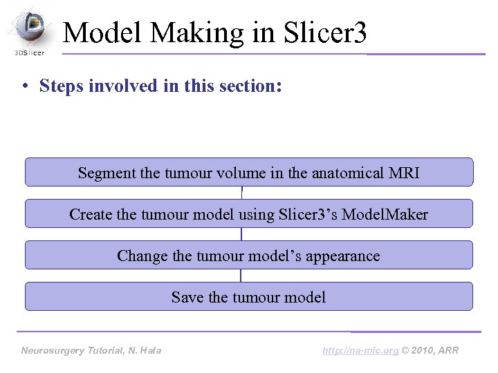 Model Making in Slicer 3 • Steps involved in this section: Segment the tumour