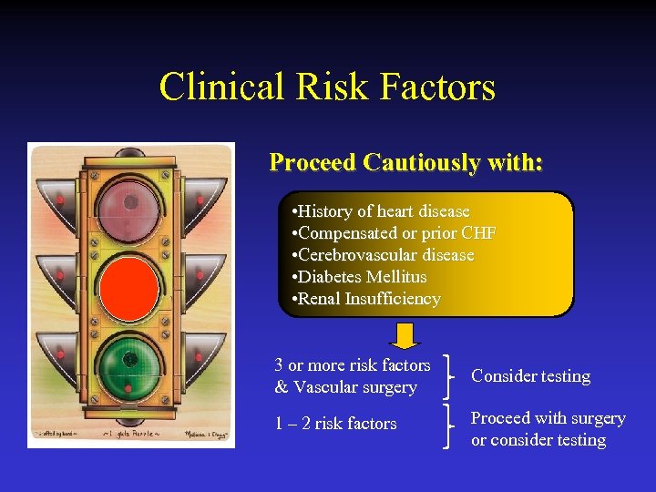 Clinical Risk Factors Proceed Cautiously with: • History of heart disease • Compensated or