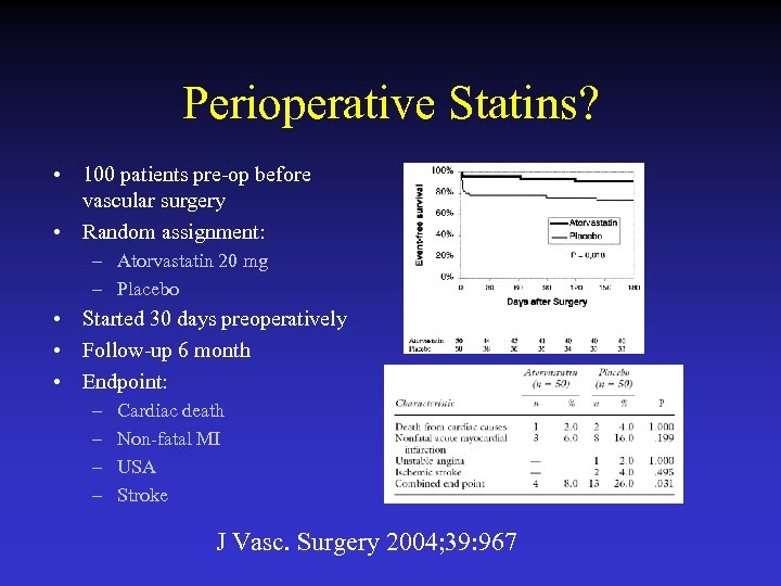 Perioperative Statins? • 100 patients pre-op before vascular surgery • Random assignment: – Atorvastatin