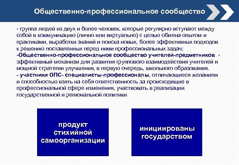 Профессиональные общественные объединения. Представители профессиональных сообществ. Задачи профессионального сообщества. Роль профессиональных сообществ в организации. Членство в профессиональных сообществах.